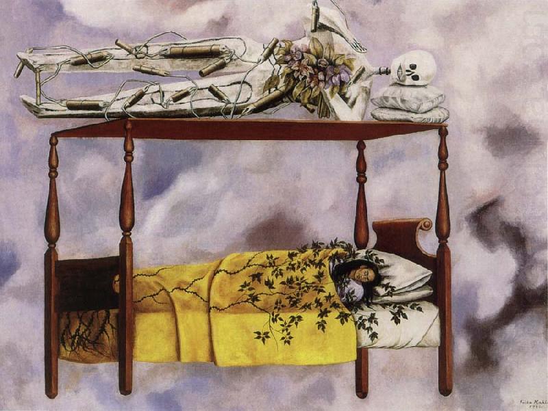 Frida Kahlo Bed china oil painting image